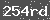 Click Refresh Prove code