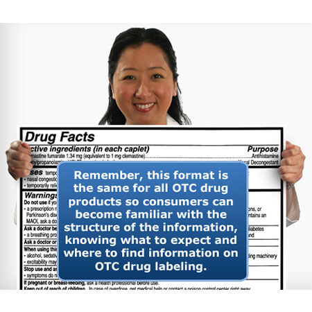 FDA yfir lyfjum - OTC